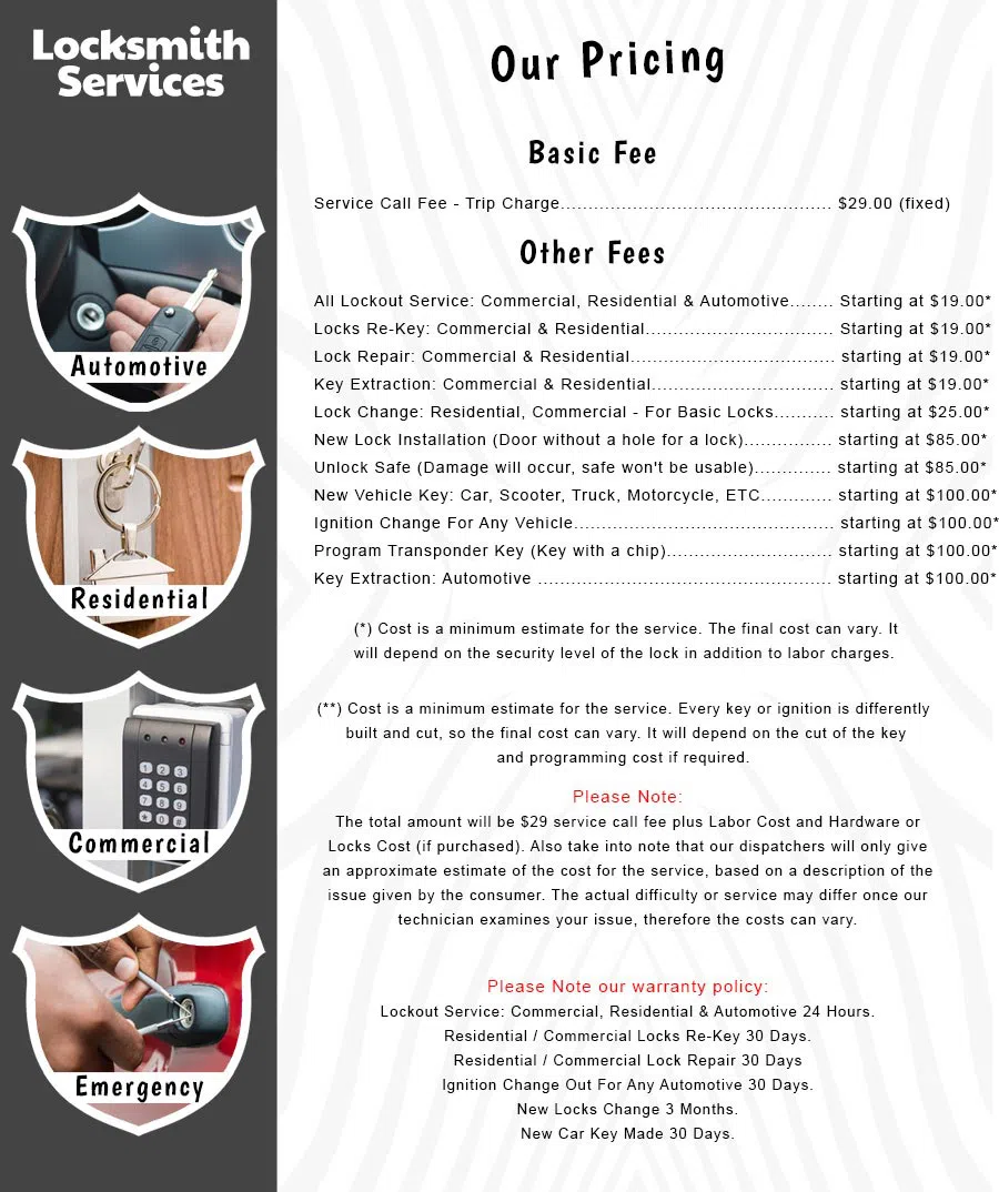 Silver Spring Lock And Locksmith Silver Spring, MD 301-804-9302